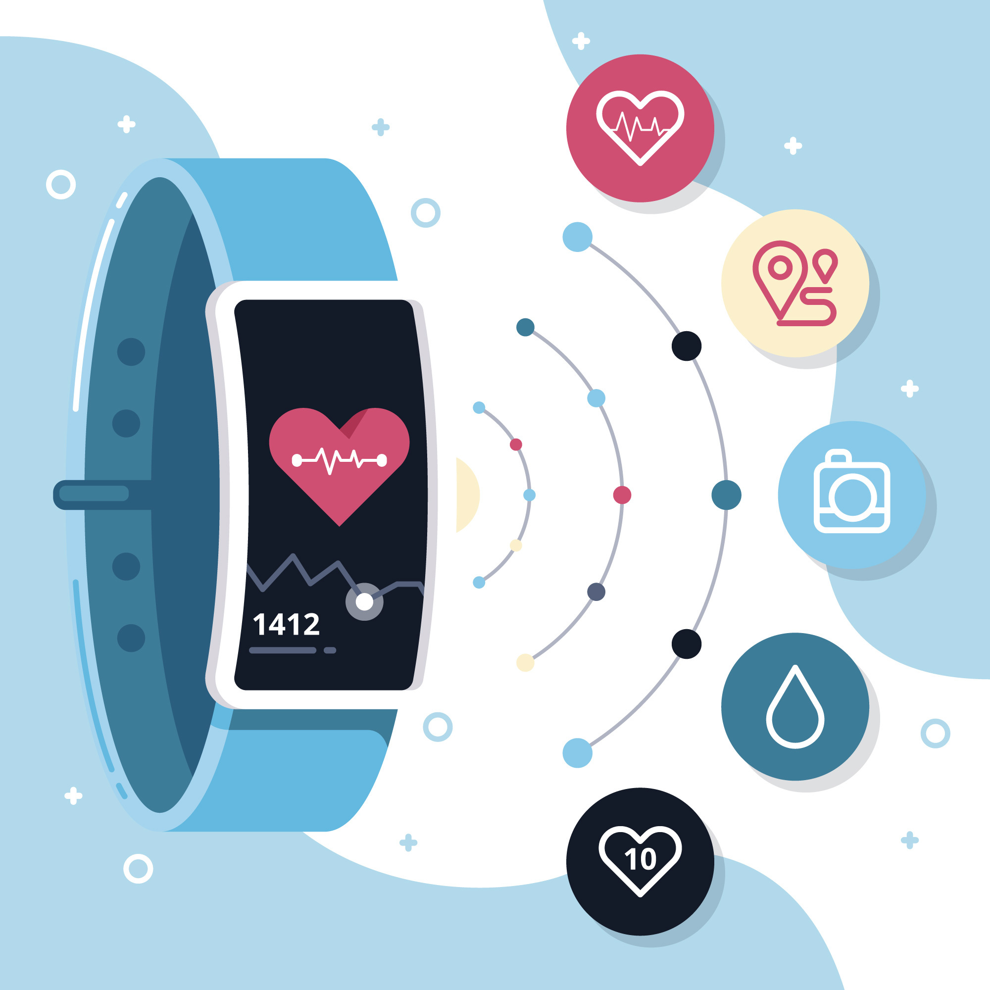 מחשוב לביש (Wearable computing) - תכנון ופיתוח | קורל טכנולוגיות