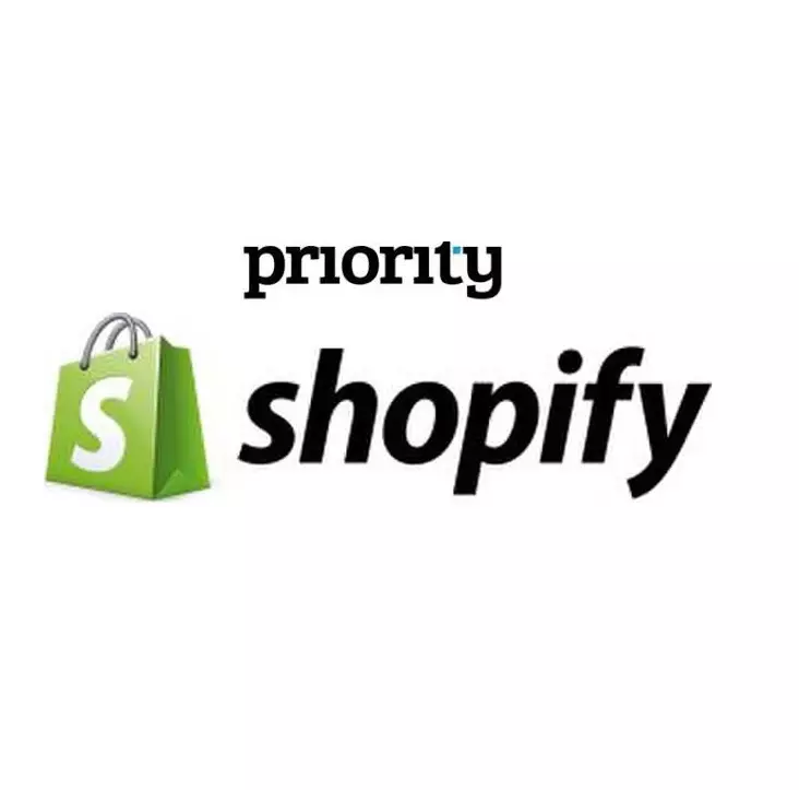 shopify priority